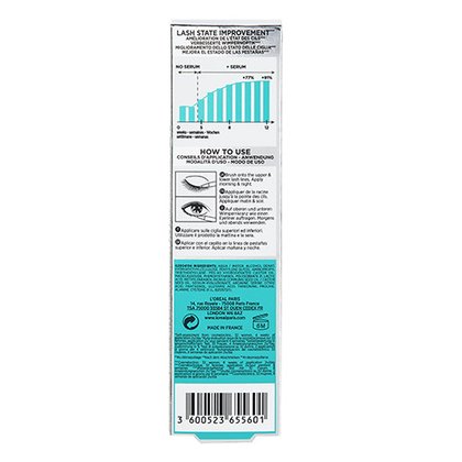L'Oréal Paris Dekorativní kosmetika na oči Clinically Proven sérum na řasy Packshot Box Back