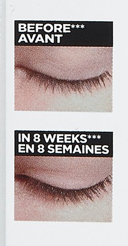 L'Oréal Paris Dekorativní kosmetika na oči Clinically Proven sérum na řasy Packshot Box Front Detail
